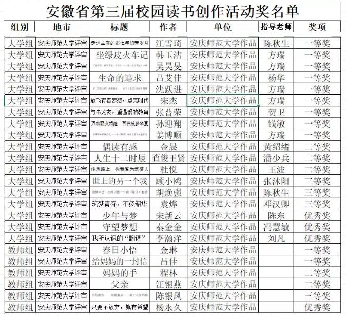 太阳成集团tyc234cc