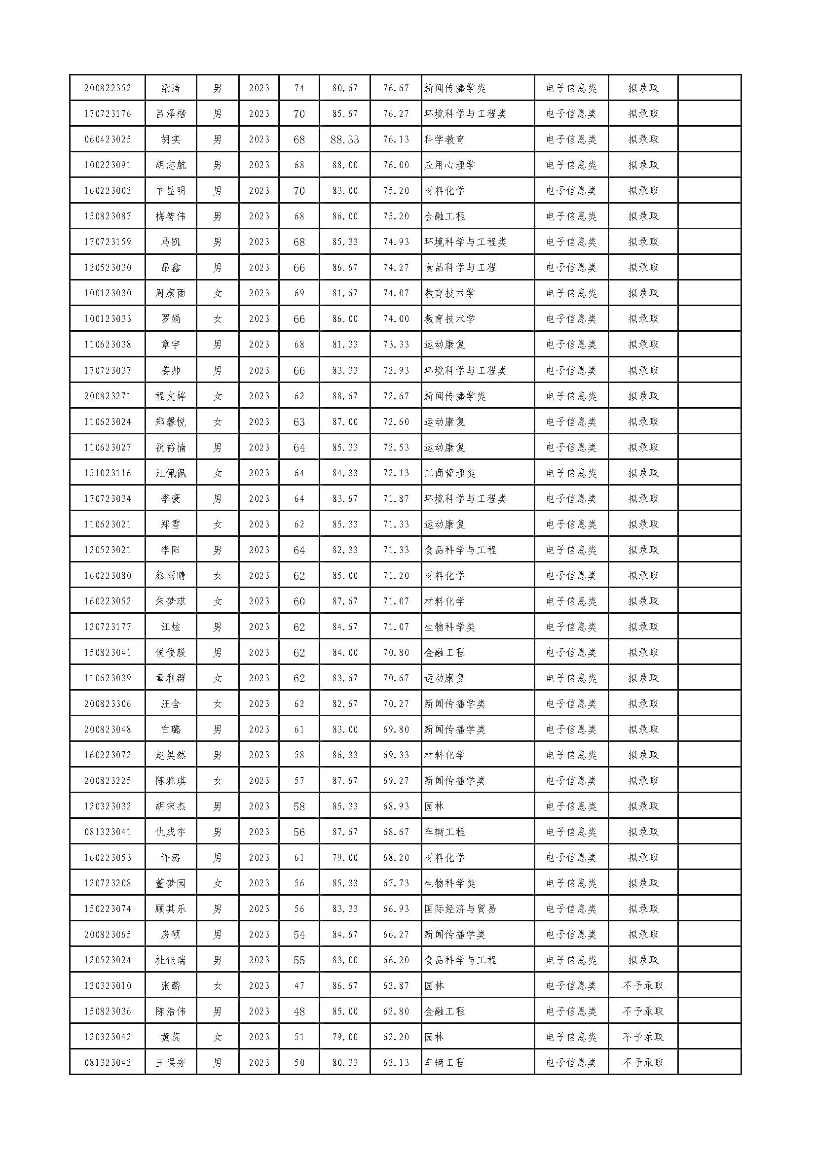 太阳成集团tyc234cc
