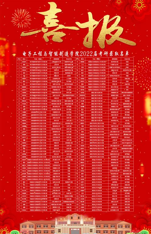太阳成集团tyc234cc